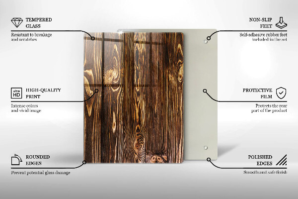 Osłona na ścianę w kuchni Tekstura drewno