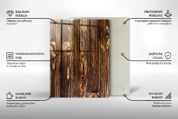 Osłona na ścianę w kuchni Tekstura drewno