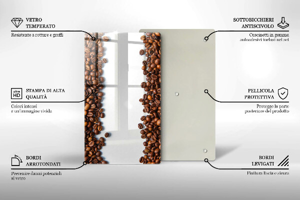Osłona na ścianę w kuchni Kawa ziarna