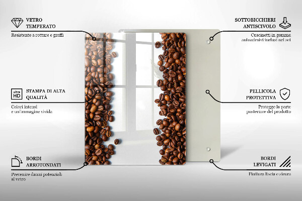 Osłona na ścianę w kuchni Kawa ziarna
