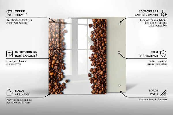 Osłona na ścianę w kuchni Kawa ziarna