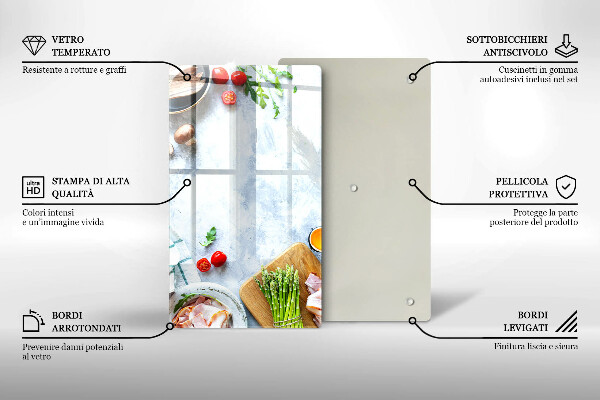 Osłona na ścianę w kuchni Składniki w kuchni
