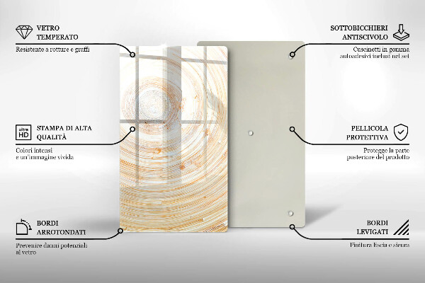 Osłona na ścianę do kuchni Tekstura drewna