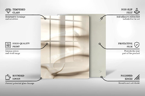 Osłona na ścianę do kuchni Kremowe lody