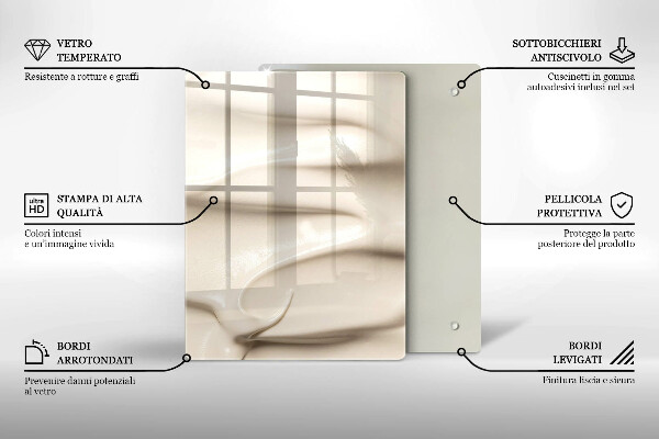 Osłona na ścianę do kuchni Kremowe lody