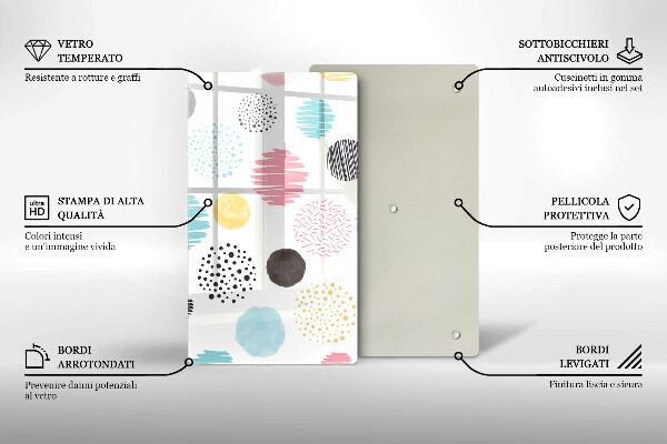 Osłona ściany przy kuchence gazowej Malowane kształty