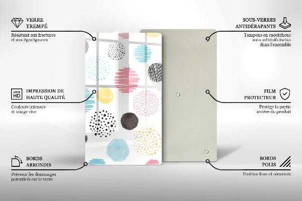 Osłona ściany przy kuchence gazowej Malowane kształty