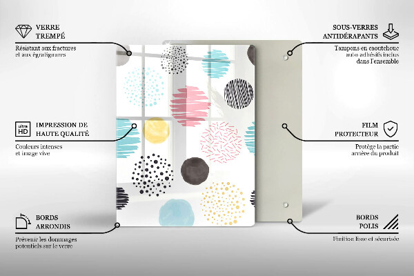 Osłona ściany przy kuchence gazowej Malowane kształty