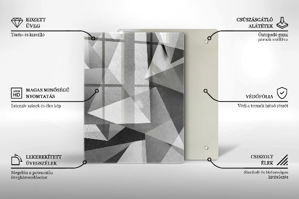 Osłona ściany przy kuchence gazowej Betonowa ostra abstrakcja