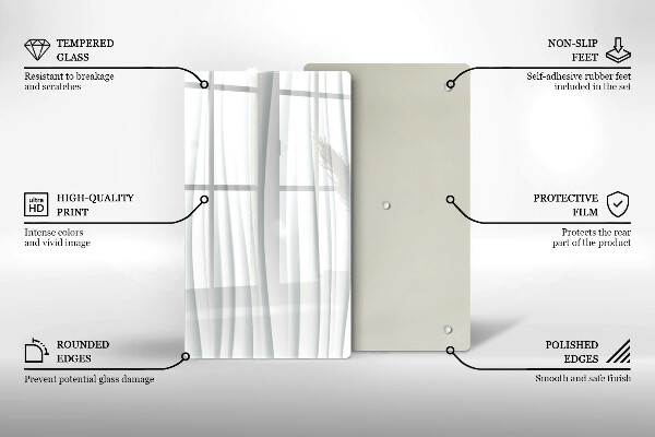 Osłona ściany przy kuchence gazowej Nowoczesna struktura