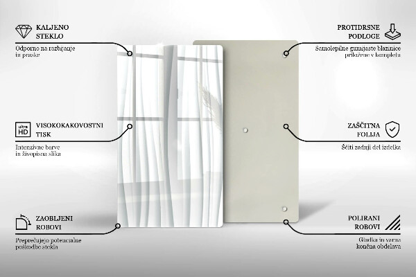 Osłona ściany przy kuchence gazowej Nowoczesna struktura