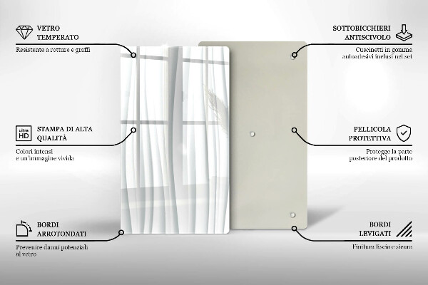 Osłona ściany przy kuchence gazowej Nowoczesna struktura