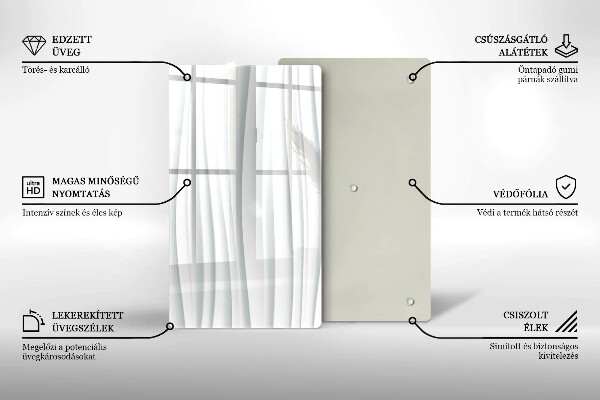 Osłona ściany przy kuchence gazowej Nowoczesna struktura