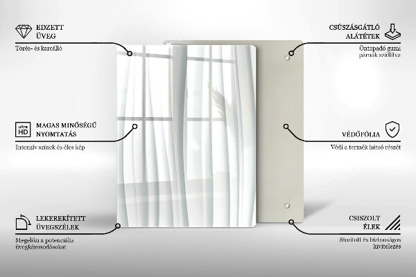 Osłona ściany przy kuchence gazowej Nowoczesna struktura