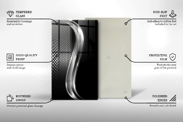 Osłona ściany przy kuchence gazowej Metalowa struktura