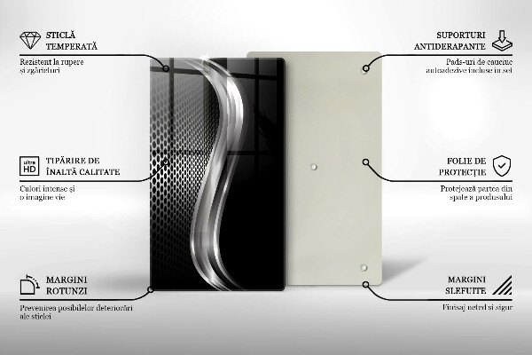 Osłona ściany przy kuchence gazowej Metalowa struktura