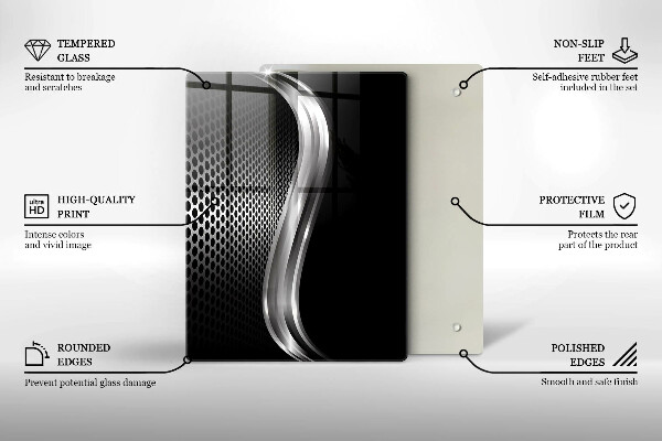 Osłona ściany przy kuchence gazowej Metalowa struktura