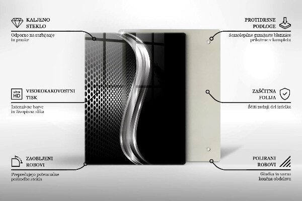 Osłona ściany przy kuchence gazowej Metalowa struktura