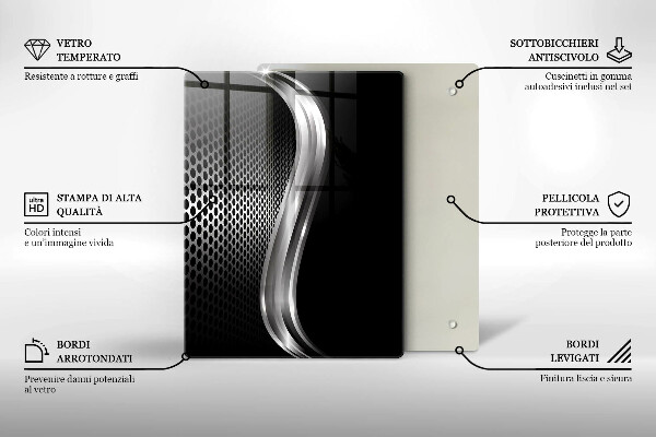 Osłona ściany przy kuchence gazowej Metalowa struktura