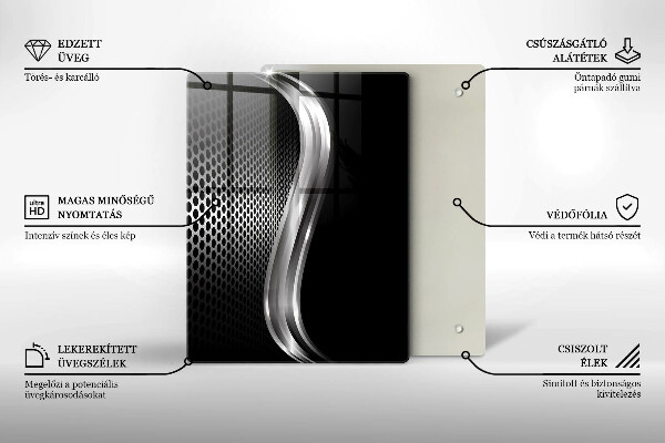 Osłona ściany przy kuchence gazowej Metalowa struktura