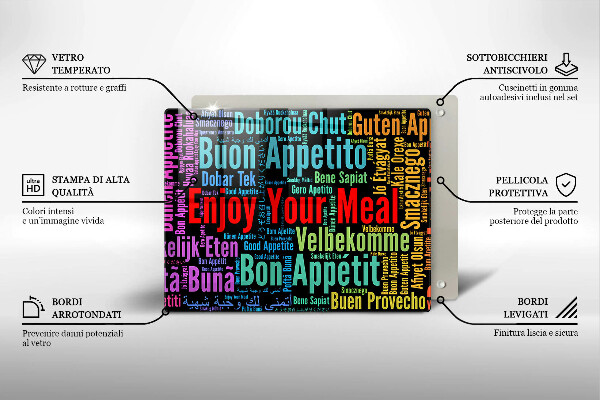 Osłona ściany przy kuchence gazowej Napisy Smacznego języki