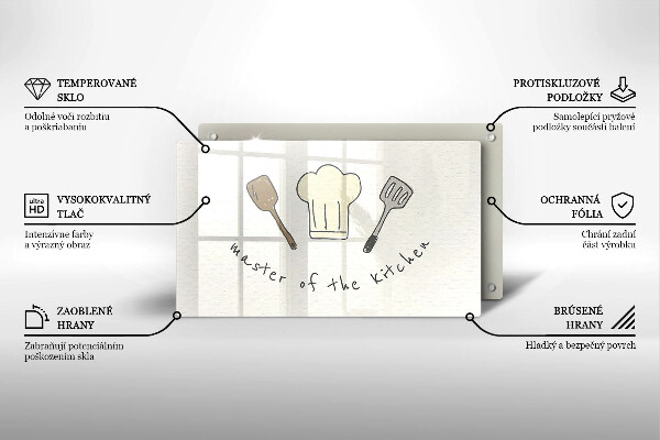 Osłona płyty indukcyjnej Master of the Kitchen
