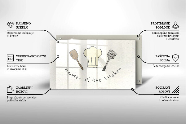 Osłona płyty indukcyjnej Master of the Kitchen