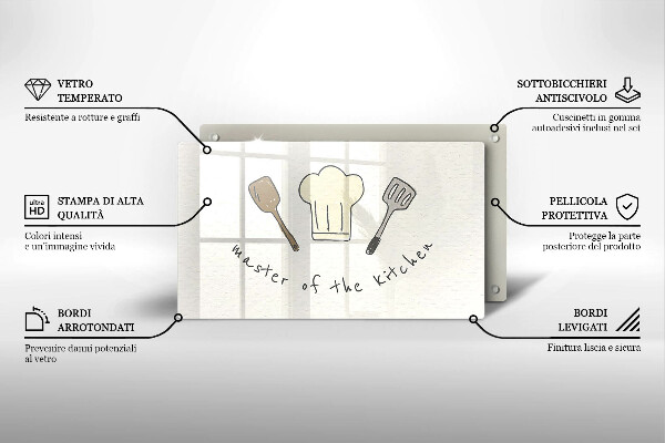 Osłona płyty indukcyjnej Master of the Kitchen