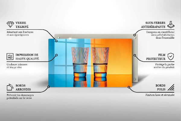 Osłona płyty indukcyjnej Dwie szklanki wody
