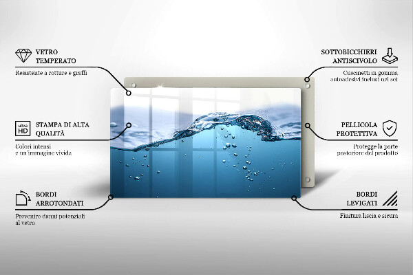 Osłona płyty indukcyjnej Błękitna woda