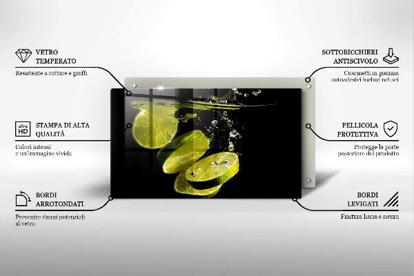 Osłona płyty indukcyjnej Limonki w wodzie