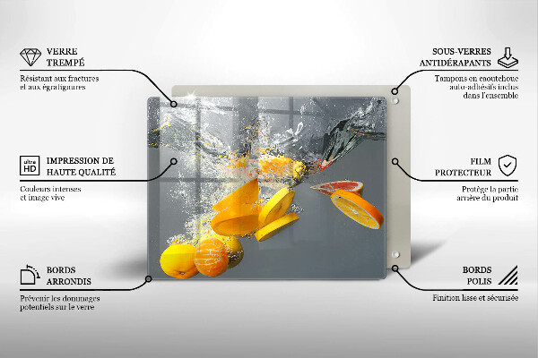 Osłona płyty indukcyjnej Cytryny w wodzie