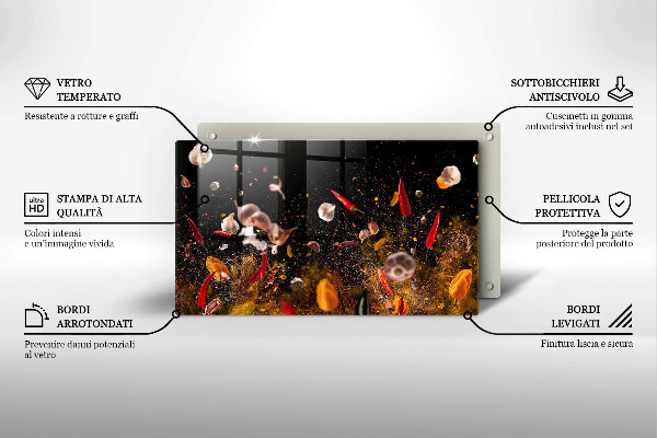 Osłona płyty indukcyjnej Ostre przyprawy