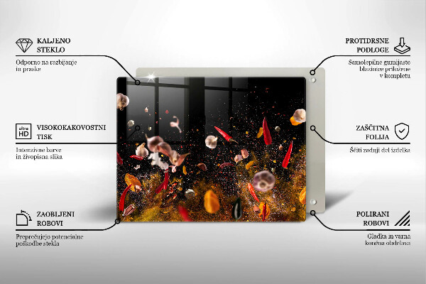 Osłona płyty indukcyjnej Ostre przyprawy