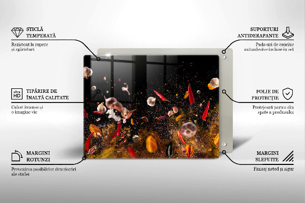 Osłona płyty indukcyjnej Ostre przyprawy