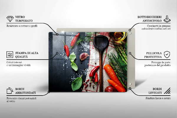 Szkło na płytę indukcyjną Kuchnia jedzenie