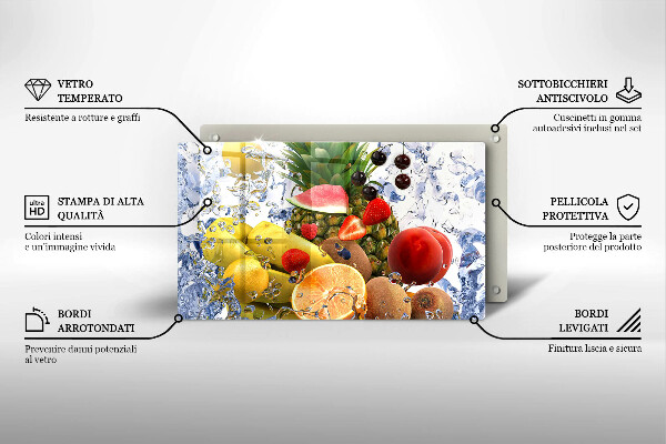 Szkło na płytę indukcyjną Soczyste owoce i woda