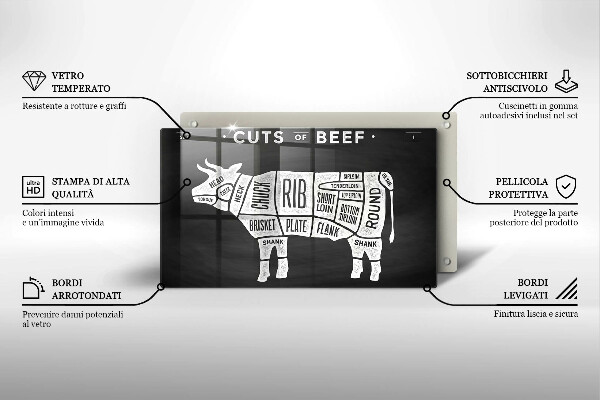 Osłona płyty indukcyjnej Mięso krowy wołowina