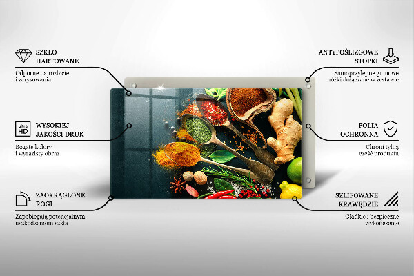Osłona ściany przy kuchence gazowej Kuchenne przyprawy łyżki