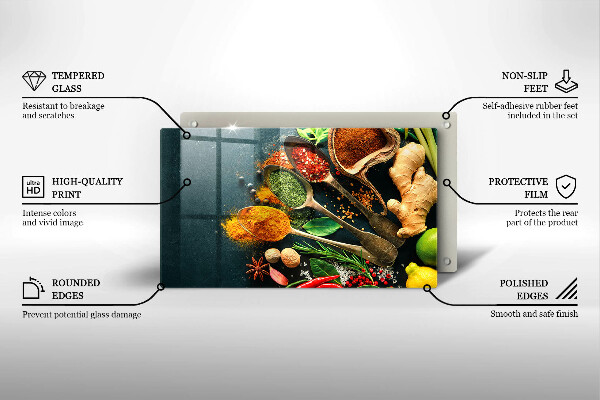 Osłona ściany przy kuchence gazowej Kuchenne przyprawy łyżki