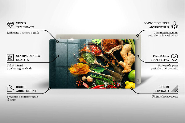 Osłona ściany przy kuchence gazowej Kuchenne przyprawy łyżki
