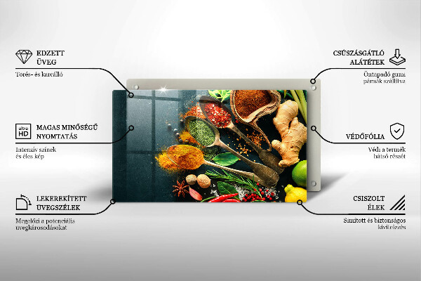 Osłona ściany przy kuchence gazowej Kuchenne przyprawy łyżki