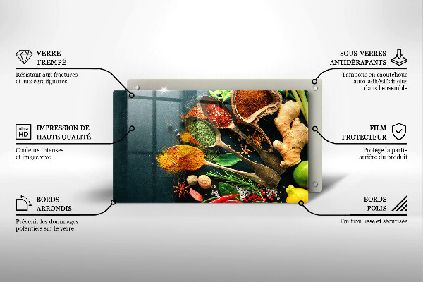 Osłona ściany przy kuchence gazowej Kuchenne przyprawy łyżki