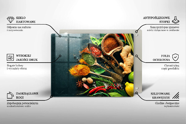 Osłona ściany przy kuchence gazowej Kuchenne przyprawy łyżki