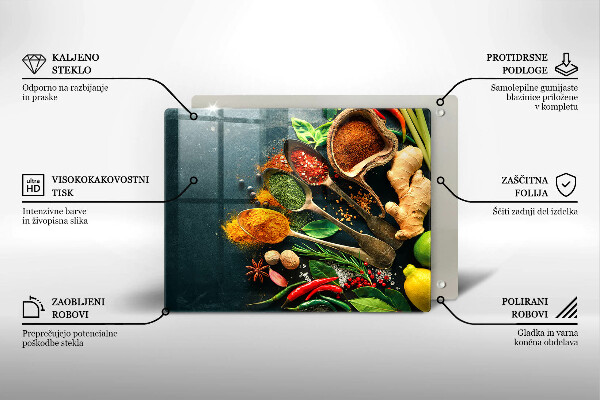 Osłona ściany przy kuchence gazowej Kuchenne przyprawy łyżki