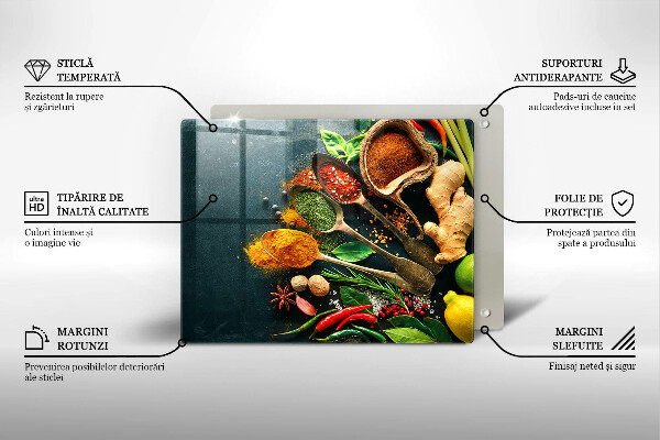 Osłona ściany przy kuchence gazowej Kuchenne przyprawy łyżki