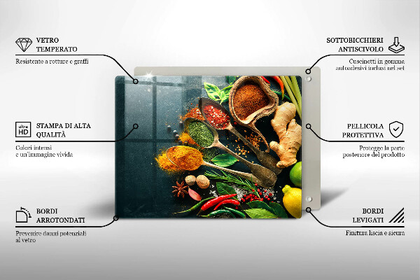 Osłona ściany przy kuchence gazowej Kuchenne przyprawy łyżki