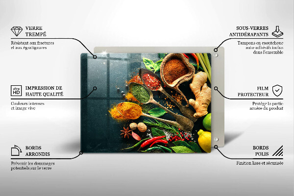 Osłona ściany przy kuchence gazowej Kuchenne przyprawy łyżki