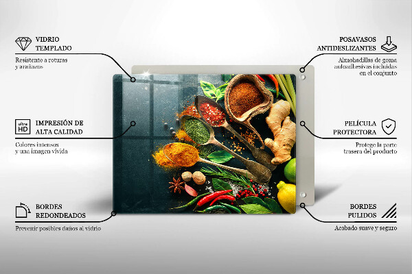 Osłona ściany przy kuchence gazowej Kuchenne przyprawy łyżki