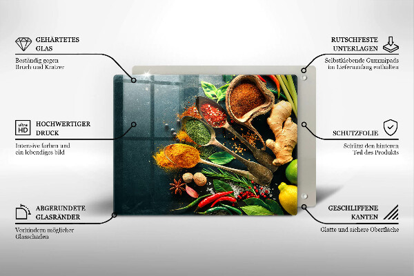 Osłona ściany przy kuchence gazowej Kuchenne przyprawy łyżki